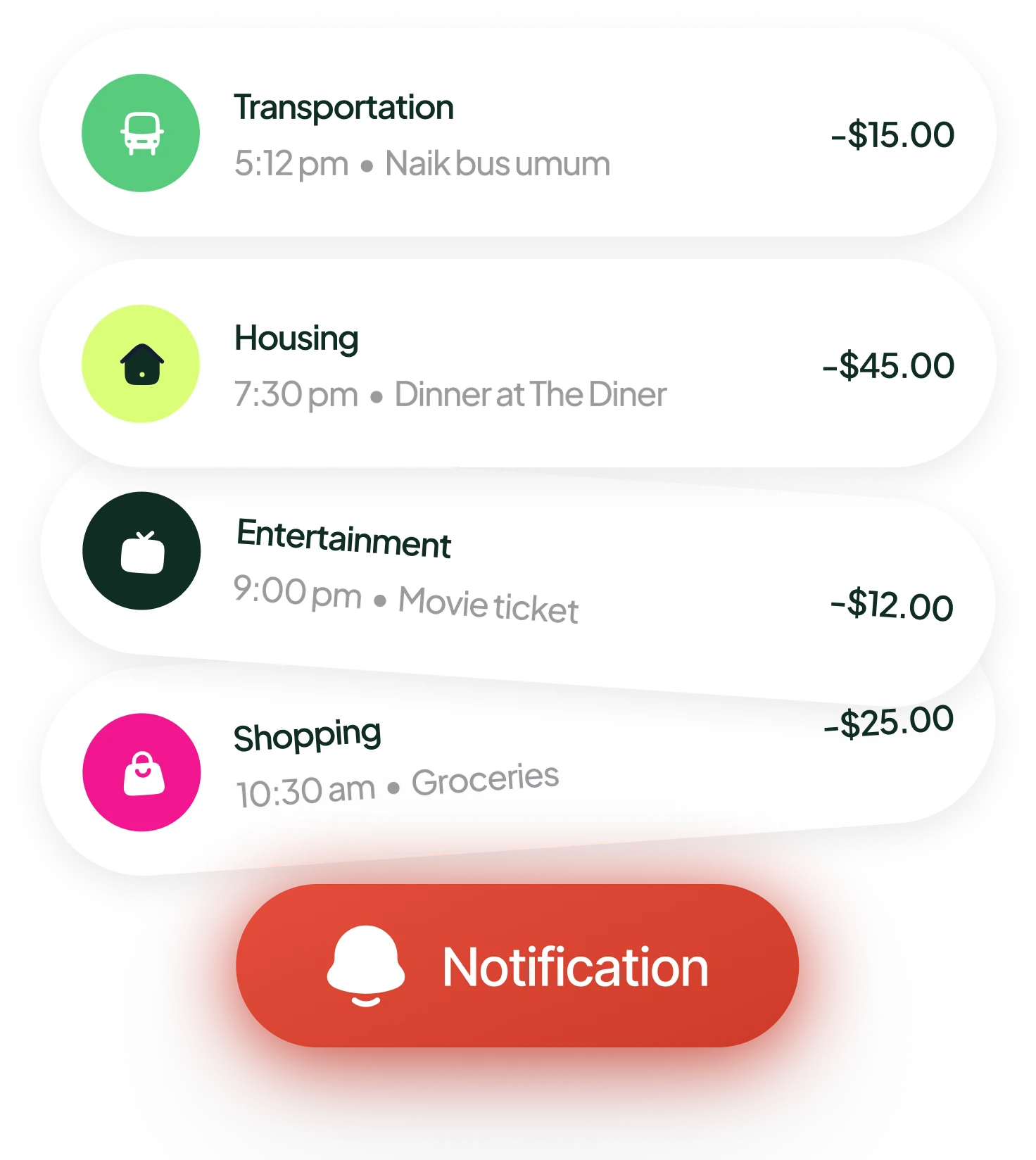 Expense list with icons and amounts for Transportation $15, Housing $45, Entertainment $12, Shopping $25, and a red Notification button with bell icon.